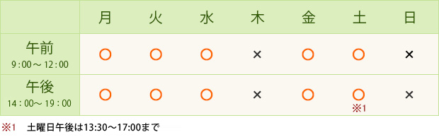 診療時間